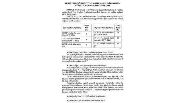 İLAÇ FİYATLARINA YÜZDE 25 ZAM! - Sağlık
