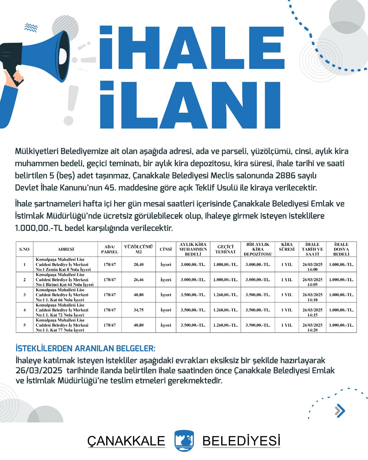 Çanakkale Belediyesi’nden 3 bin TL’ye kiralık dükkanlar ihale edilecek