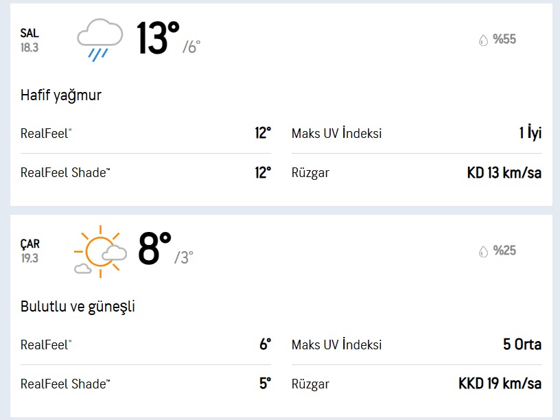 Çanakkale'de hava sıcaklığı önce 25'e çıkacak sonra 3 derecelere düşecek!