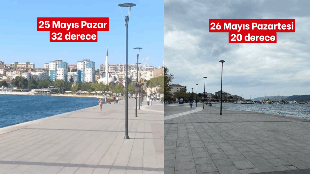 Çanakkale önce kavrulacak sonra üşüyecek