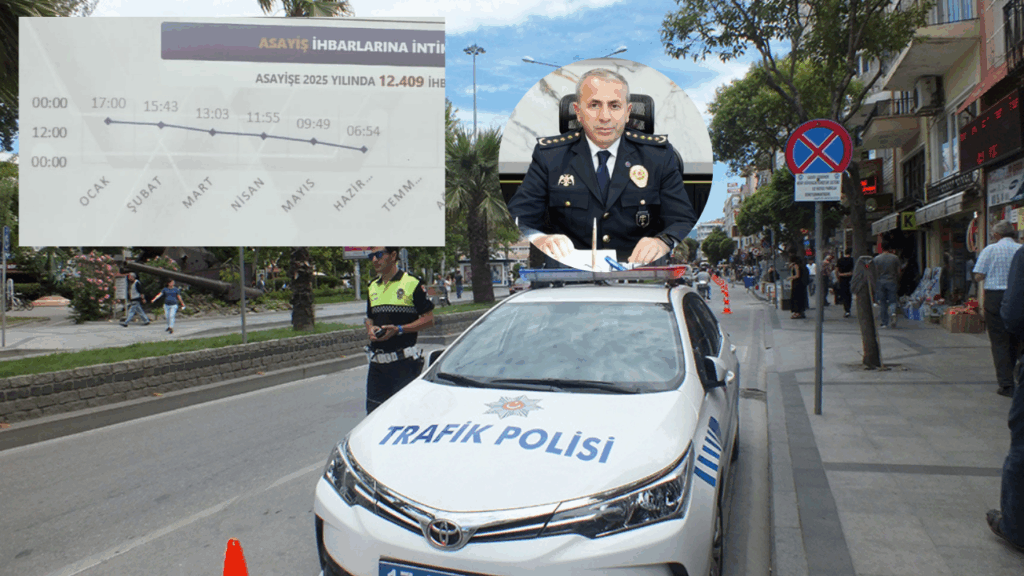 Çanakkale’de polisin olay yerine gelmesi 6 dakikaya düştü