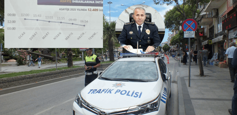 Çanakkale’de polisin olay yerine gelmesi 6 dakikaya düştü
