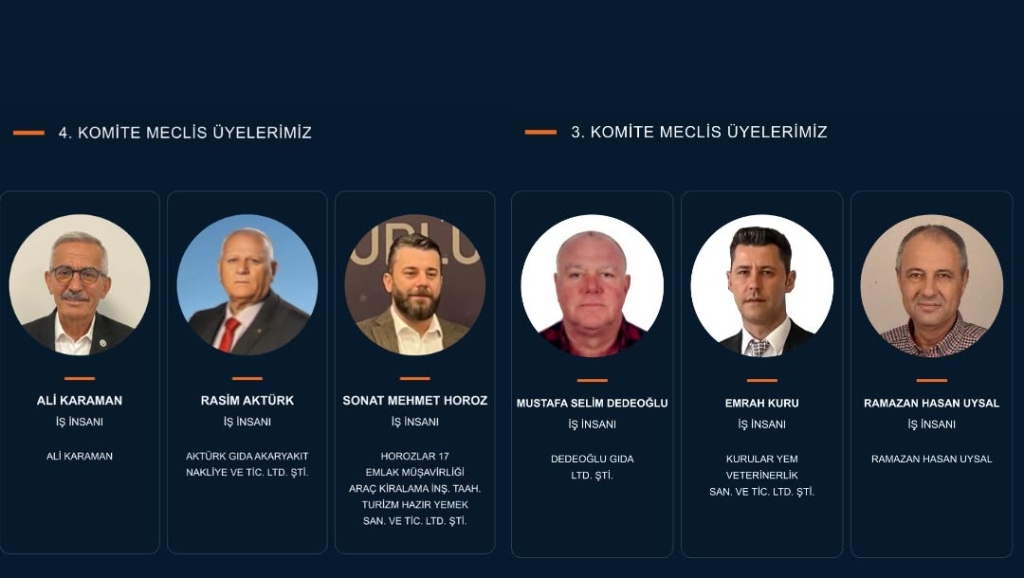 Çanakkale Ticaret ve Sanayi Odası seçimleri