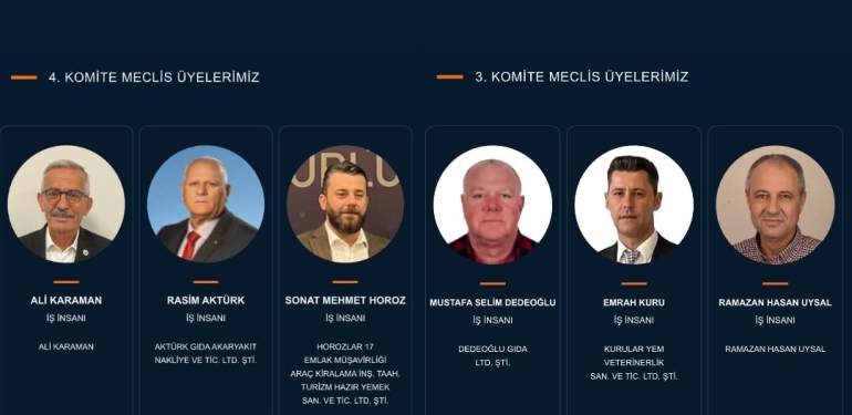 Çanakkale Ticaret ve Sanayi Odası seçimleri