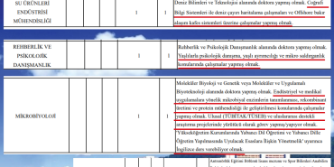 ÇOMÜ yine kişiye özel torpilli alımını duyurdu