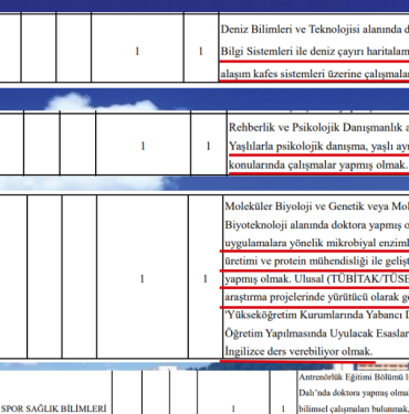 ÇOMÜ yine kişiye özel torpilli alımını duyurdu